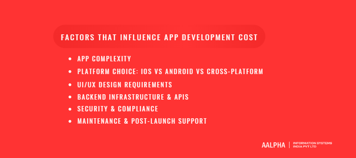 Key Factors That Influence Mobile App Development Cost in Dubai