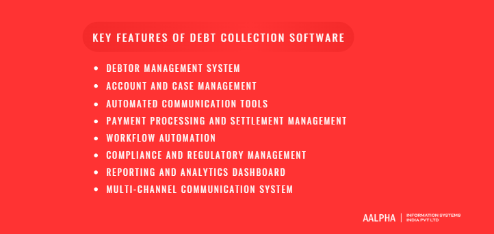 Key Features of Debt Collection Software