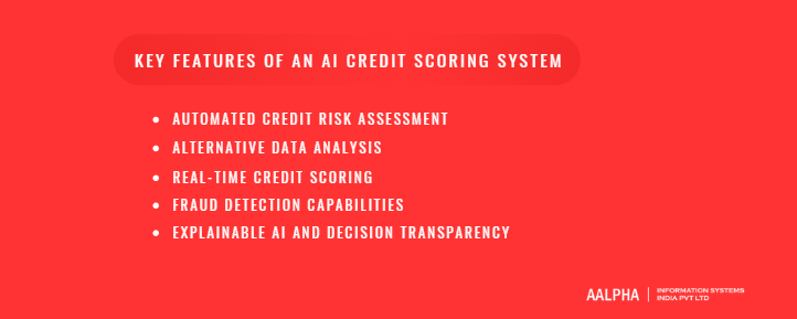 Key Features of an AI-Powered Credit Scoring System
