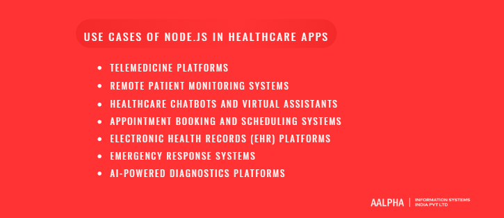 Use Cases of Nodejs in Healthcare Applications