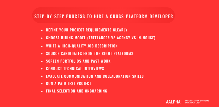 how to Hire Cross-Platform Developer how to Hire Cross-Platform Developer