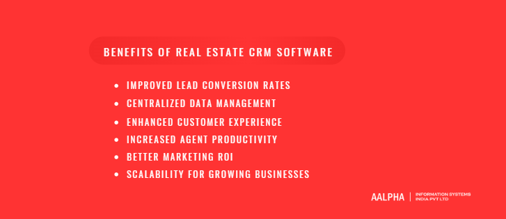 Benefits of Real Estate CRM Software