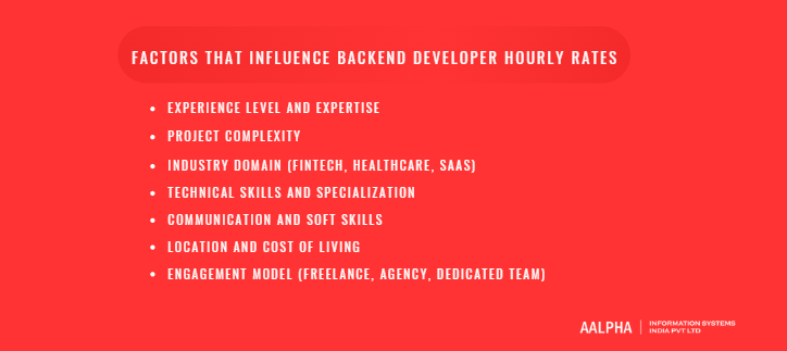 Factors That Influence Backend Developer Hourly Rates