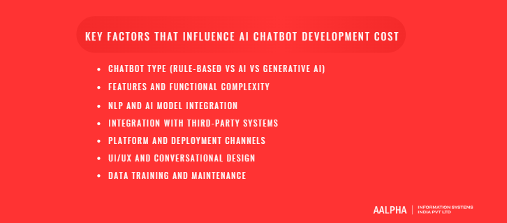 Key Factors That Influence AI Chatbot Development Cost