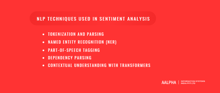 NLP Techniques Used in Sentiment Analysis