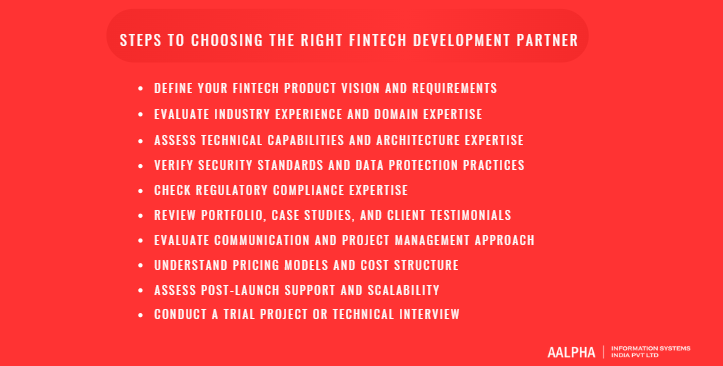 Step-by-Step Guide to Choosing the Right Fintech Development Partner Step-by-Step Guide to Choosing the Right Fintech Development Partner