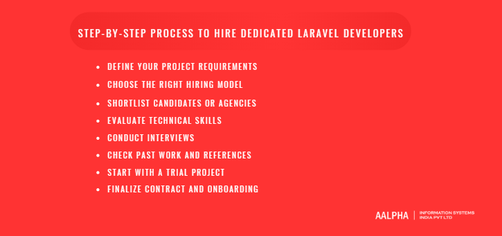 Step-by-Step Process to Hire Dedicated Laravel Developers