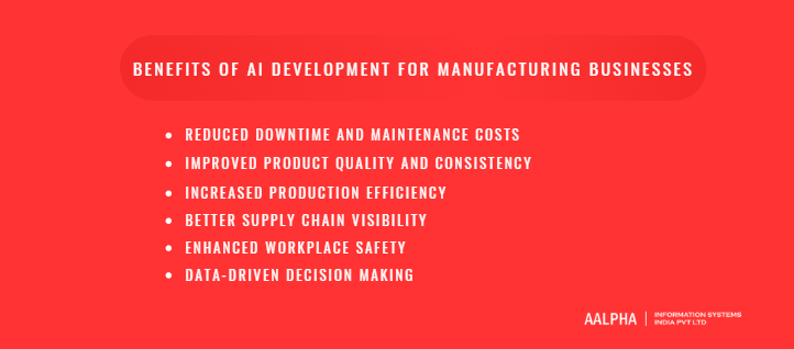Benefits of AI Development for Manufacturing Businesses