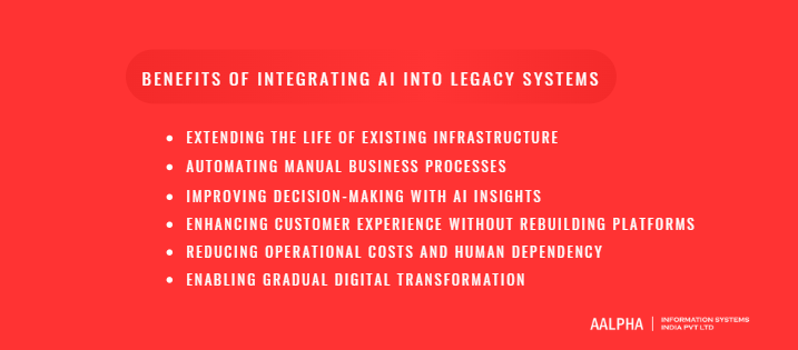 Benefits of Integrating AI into Legacy Systems