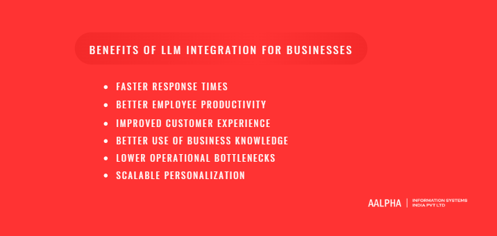 Benefits of LLM Integration for Businesses