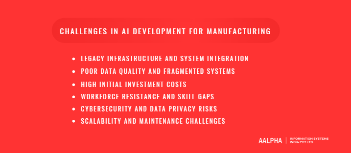 Challenges in AI Development for Manufacturing