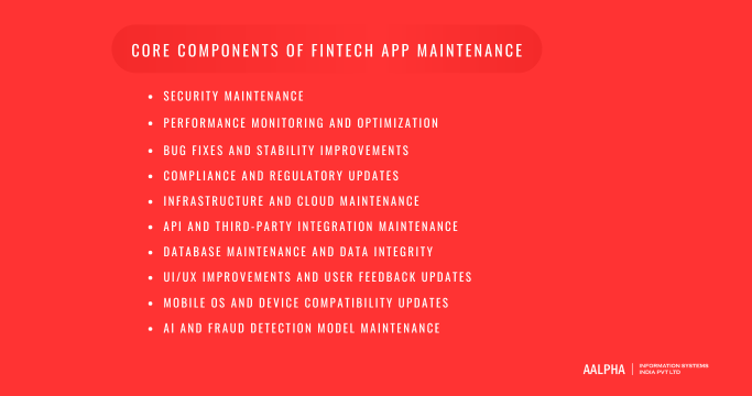 Core Components of FinTech App Maintenance Core Components of FinTech App Maintenance
