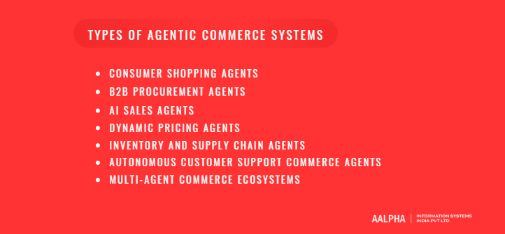 Types of Agentic Commerce Systems Types of Agentic Commerce Systems