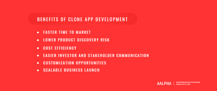 Benefits of Clone App Development Benefits of Clone App Development