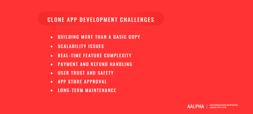 Clone App Development Challenges Clone App Development Challenges