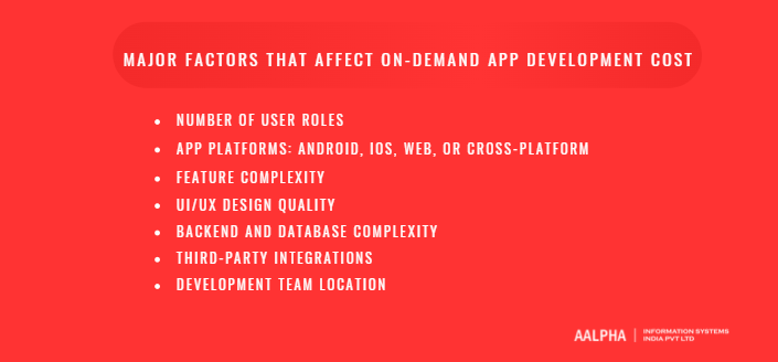 Major Factors That Affect On-Demand App Development Cost