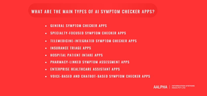 What Are the Main Types of AI Symptom Checker Apps?