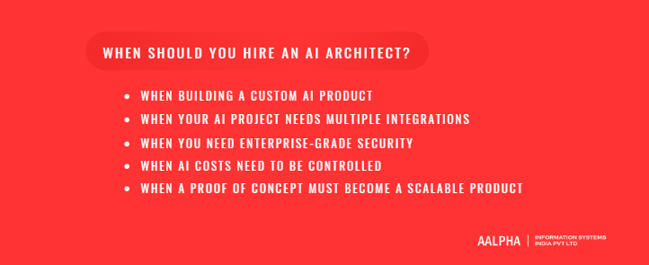 When Should You Hire an AI Architect When Should You Hire an AI Architect