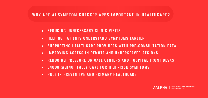 Why Are AI Symptom Checker Apps Important in Healthcare?
