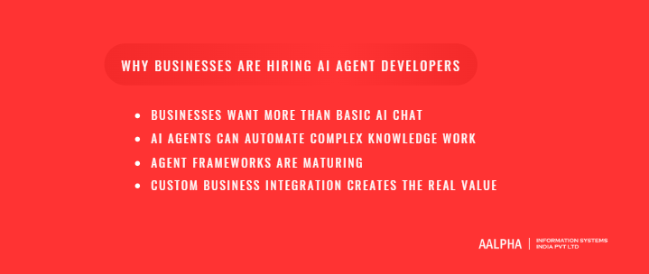 Why Businesses Are Hiring AI Agent Developers Why Businesses Are Hiring AI Agent Developers