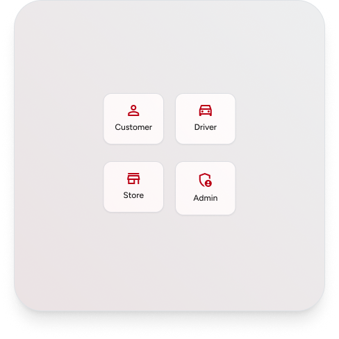 Everything You Need to Launch a Delivery Business