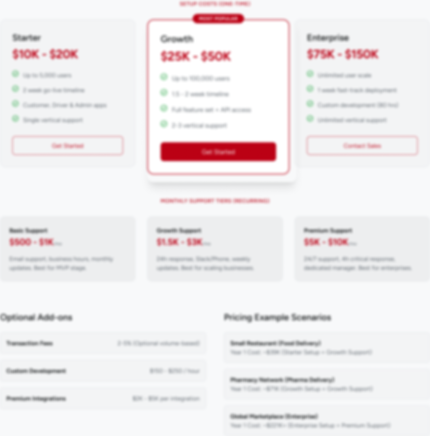 Pricing That Scales With Your Business