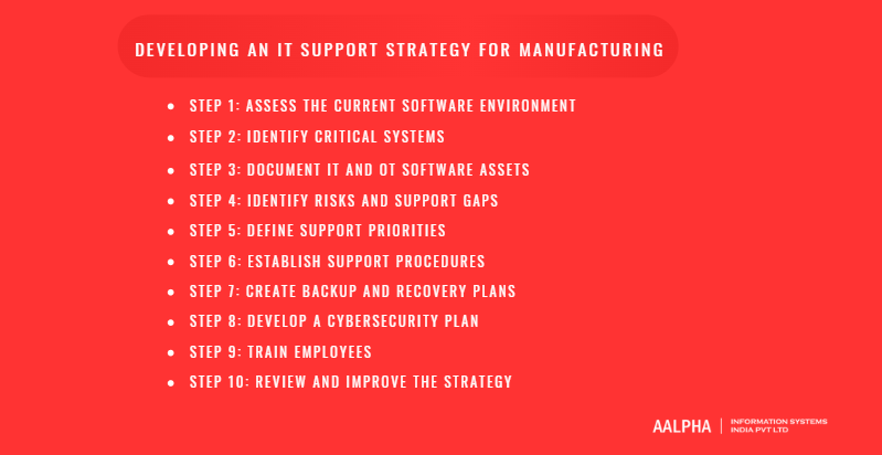How to Develop an IT Support Strategy for a Manufacturing Company