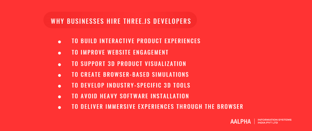 Why Businesses Hire Three.js Developers