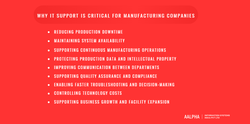 Why IT Support Is Critical for Manufacturing Companies