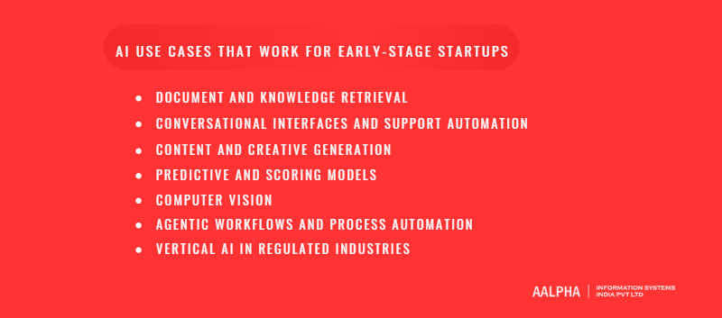 AI use cases that work for early-stage startups AI use cases that work for early-stage startups