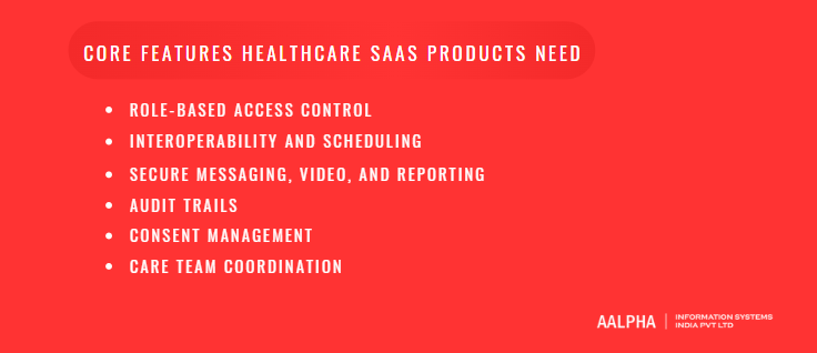 Core features healthcare SaaS products need
