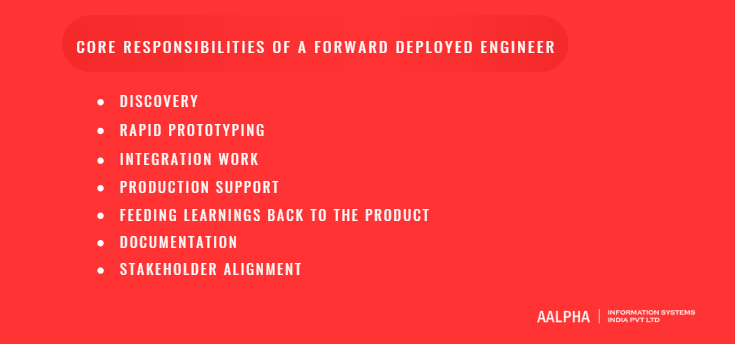 Core responsibilities of a forward deployed engineer