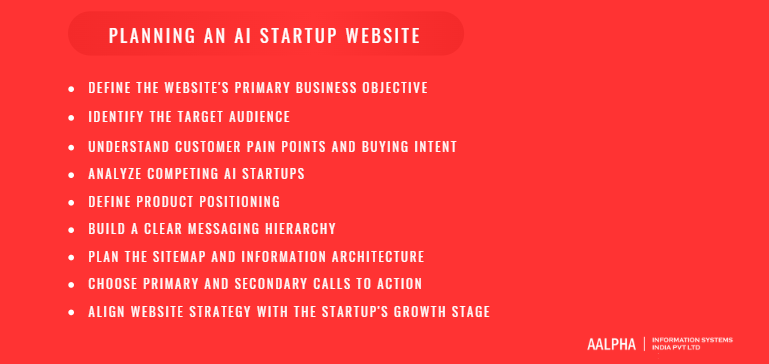 Planning an AI startup website