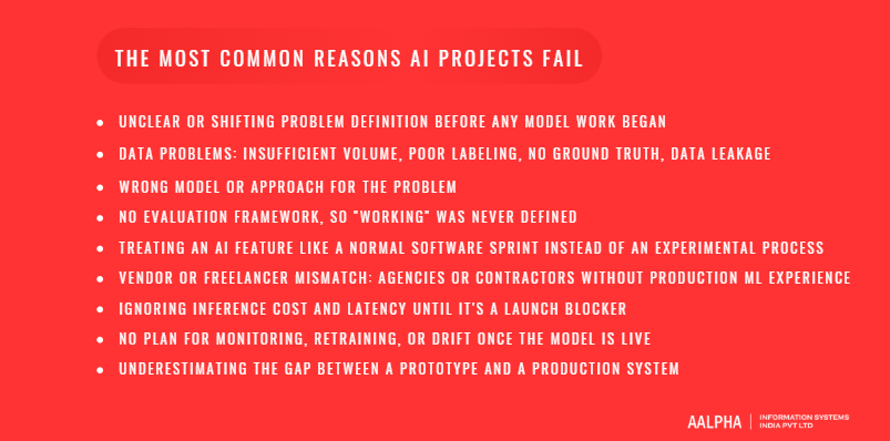 The most common reasons AI projects fail The most common reasons AI projects fail