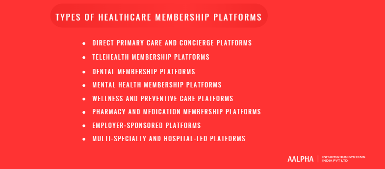 Types of healthcare membership platforms Types of healthcare membership platforms
