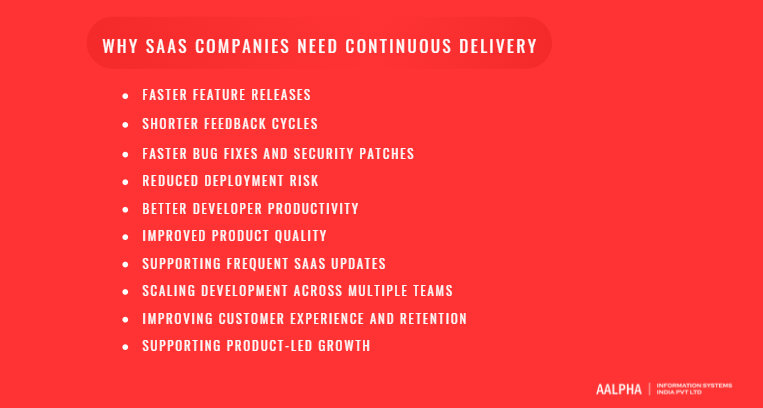 Why SaaS companies need continuous delivery Why SaaS companies need continuous delivery