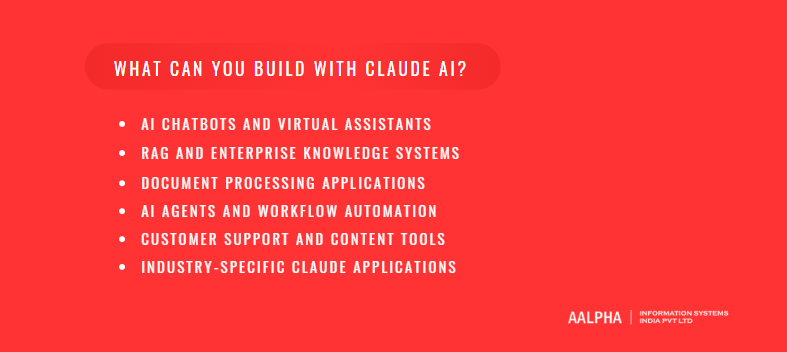 What can you build with Claude AI