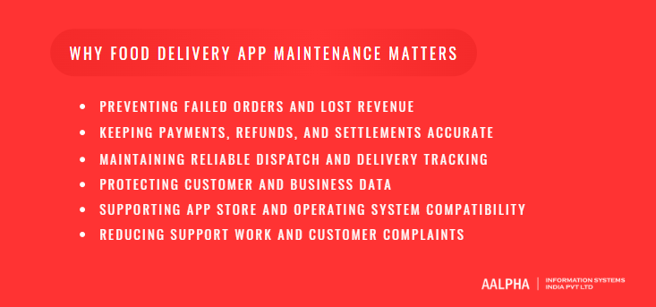 Why Food Delivery App Maintenance Matters Why Food Delivery App Maintenance Matters