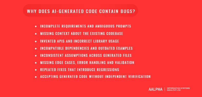 Why does AI-generated code contain bugs Why does AI-generated code contain bugs