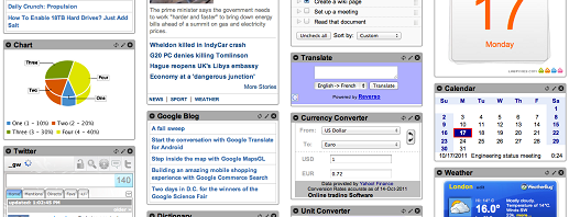 intranet-dashboard-india