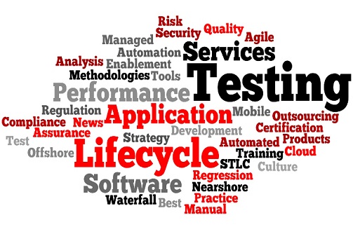 software-testing