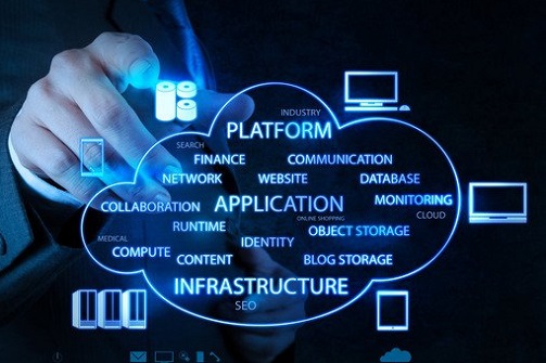 cloud-computing-india