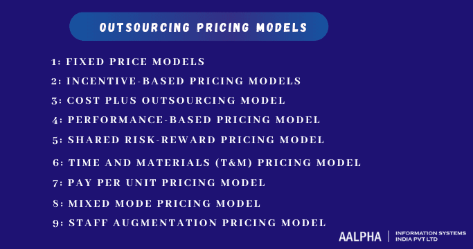 it outsourcing pricing models