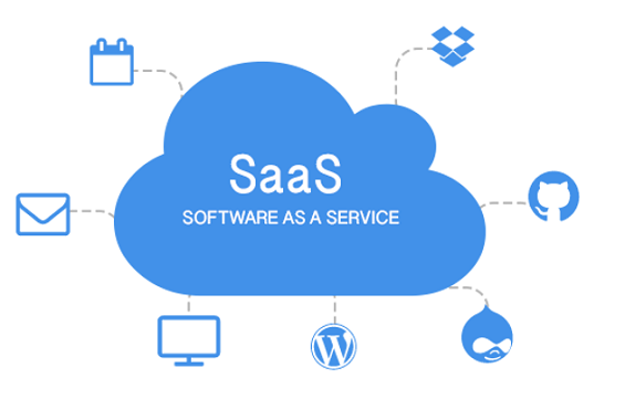 SaaS Software Development 