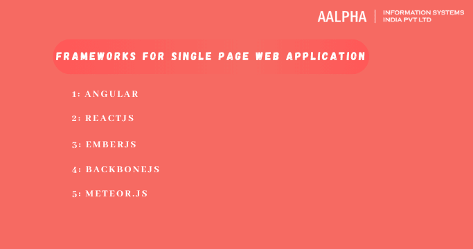 Frameworks for Single Page Web Application