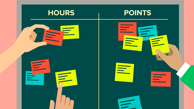 agile estimation india