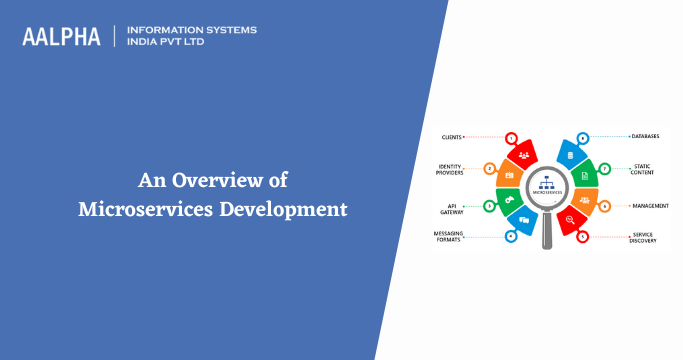 overview of microservices architecture