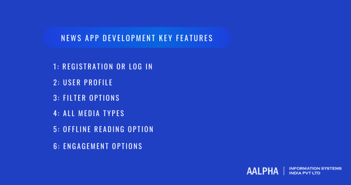 News App Development features