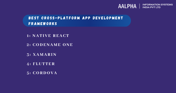 Best Cross-Platform App Development Frameworks