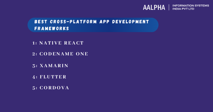 Top Cross Platform App Development Frameworks For 2021